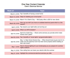 You will get a Social Media Content Calendar with over 100 post ideas - 1
