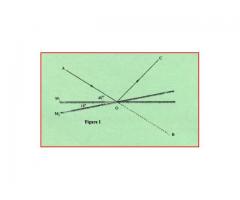KCSE Revision Papers