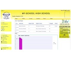 School Management Software : JBS System