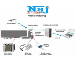 NAJ Fuel Monitoring System, 0703453022 Westlands - 3