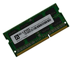 Laptop RAM 4GB DDR4 PC2133MHZ/PC2400MHZ/PC2666MHZ